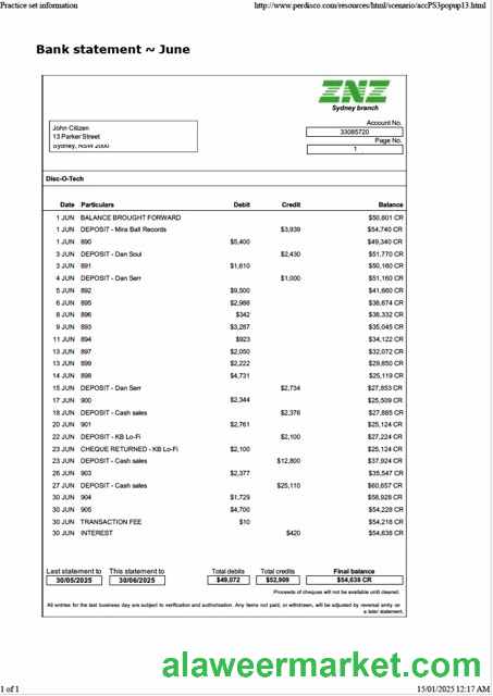 Australia ZNZ bank statement Word and PDF template
